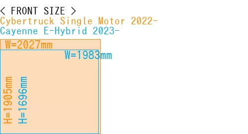 #Cybertruck Single Motor 2022- + Cayenne E-Hybrid 2023-